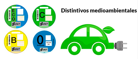 Distintivos medioambientales vehículos